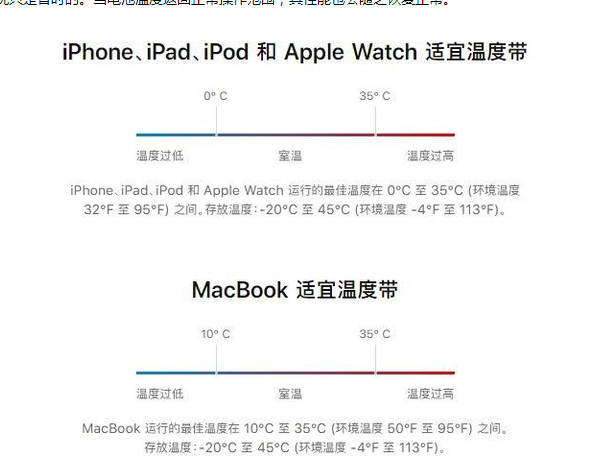 月湖苹果13维修分享iPhone 13耗电越来越快怎么办 