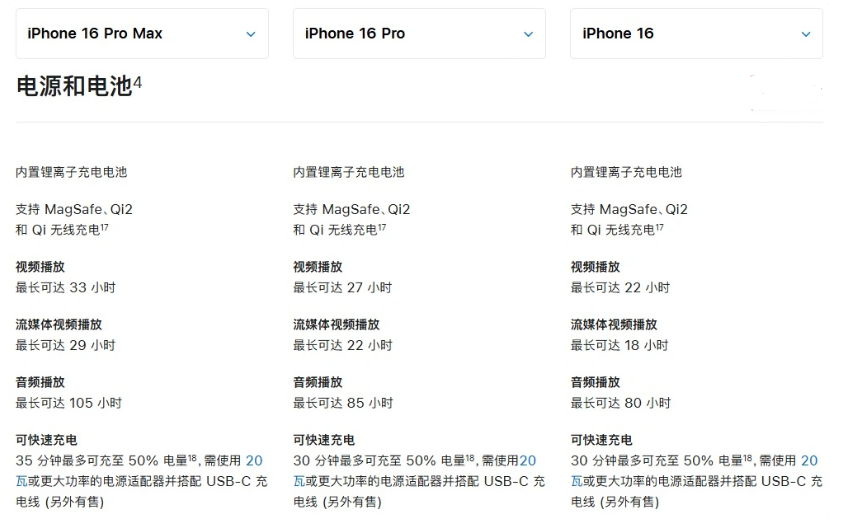 月湖苹果手机维修分享 iPhone 16 目前实测充电峰值功率不超过 39W 